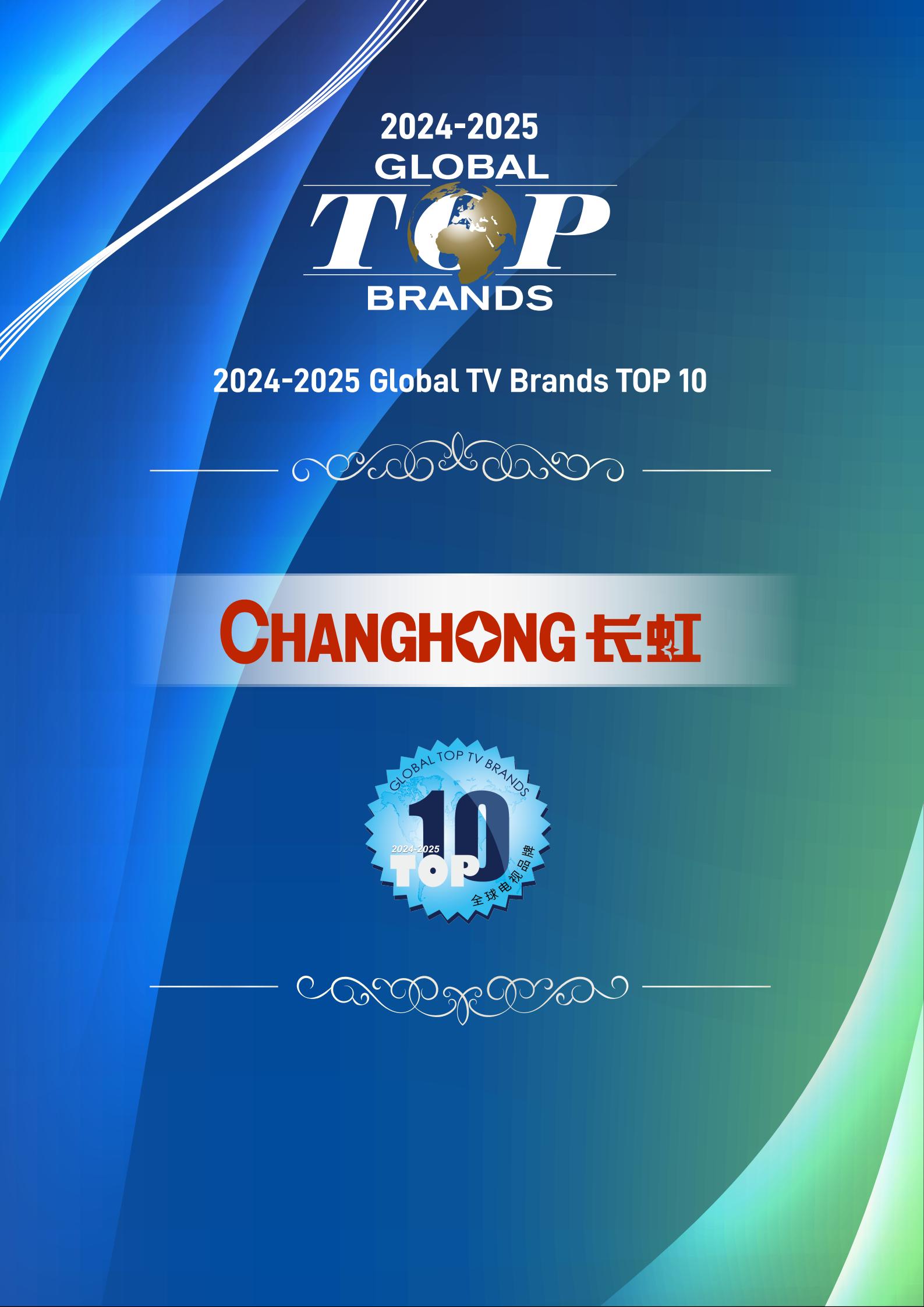 2024-2025 Global TV Brands TOP 10-CHANGHONG